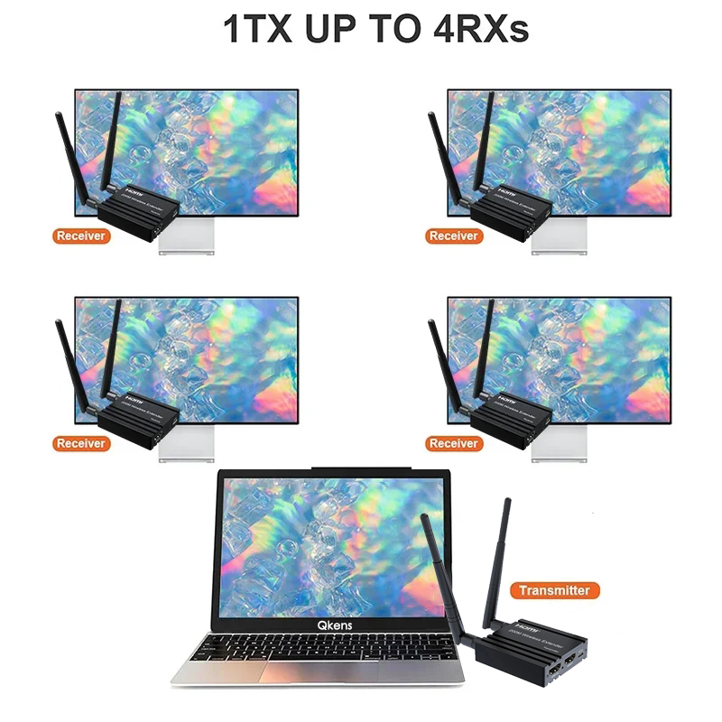 Hdmi Adapter - Bezprzewodowy przedłużacz HDMI 200M, transmiter i