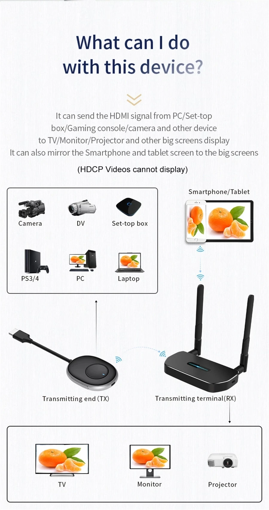 50M Bezprzewodowa transmisja N – Hdmi Adapter recenzja i cena